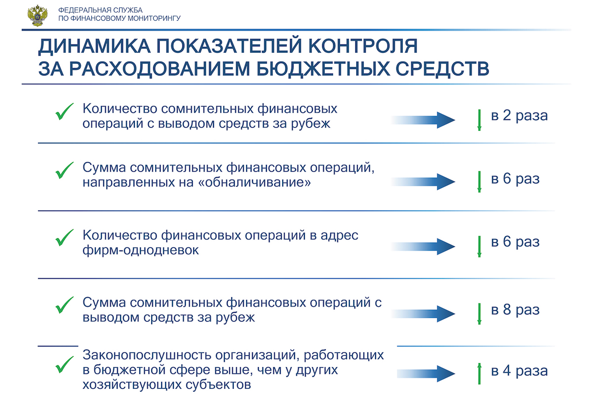 Кракен даркнет текст